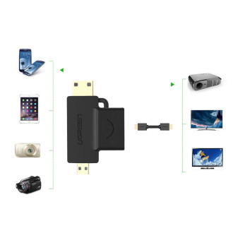 Ugreen adapter HDMI Type A (female) to mini HDMI (male) / micro HDMI (male) black (20144)